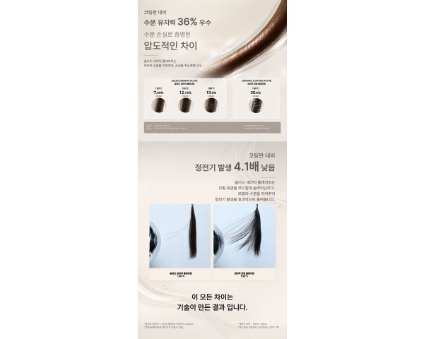 인체적용시험으로 입증된 저온 스타일링